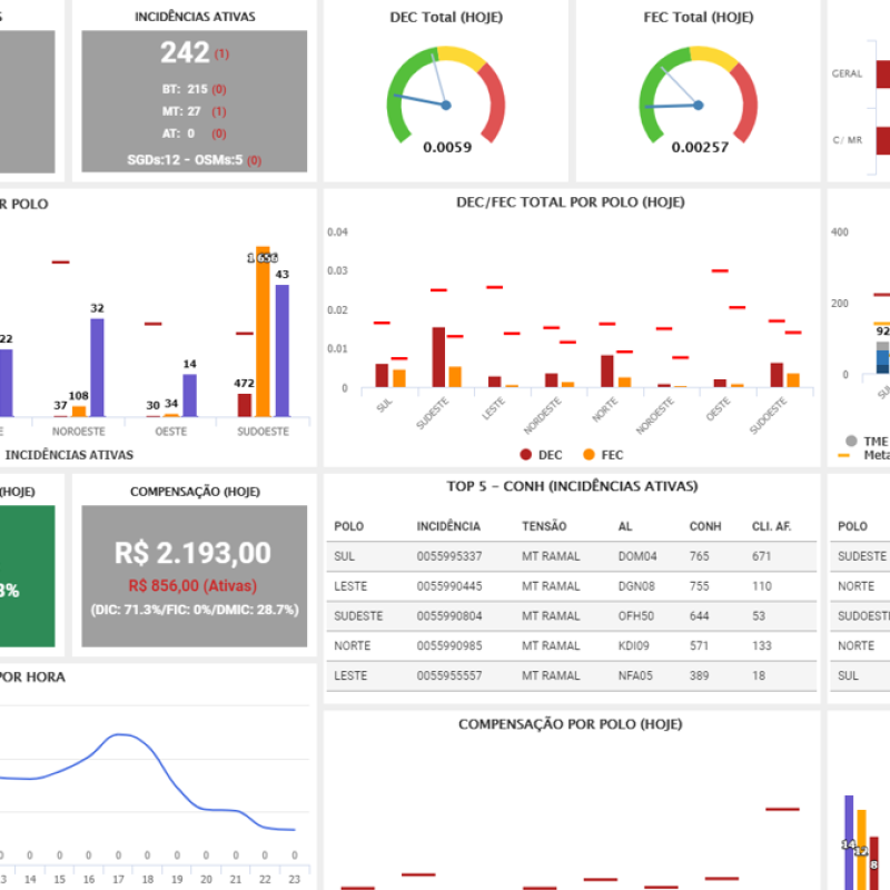 01-intellergy-tempo-real
